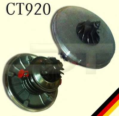 Компрессор, наддув