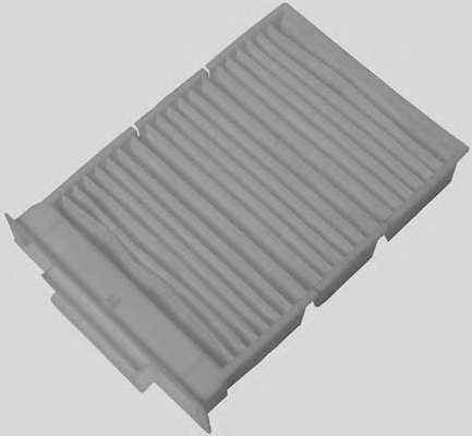 Фильтр, воздух во внутренном пространстве