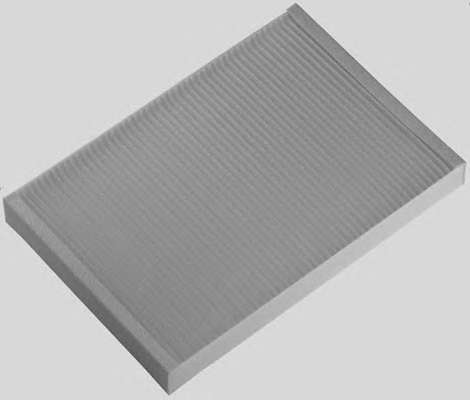 Фильтр, воздух во внутренном пространстве