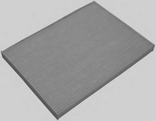 Фильтр, воздух во внутренном пространстве