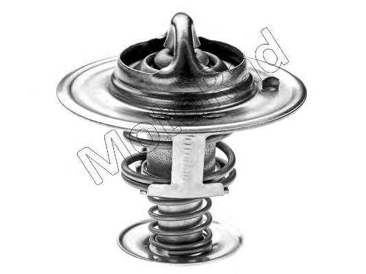 Термостат, охлаждающая жидкость