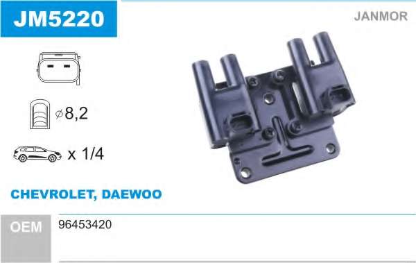 Катушка зажигания