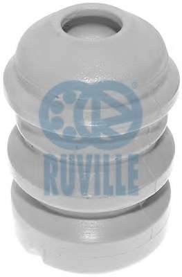 Буфер, амортизация