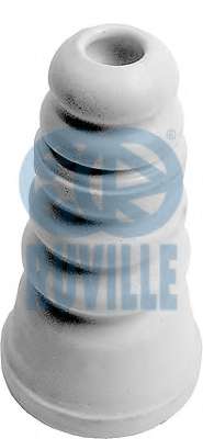 Буфер, амортизация