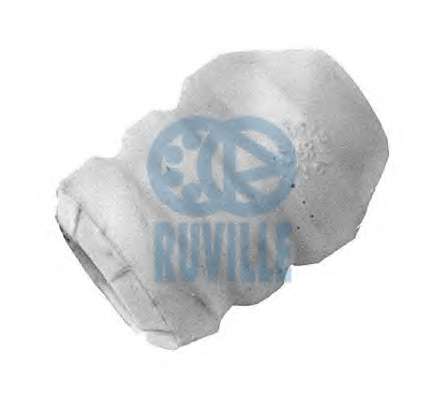 Буфер, амортизация