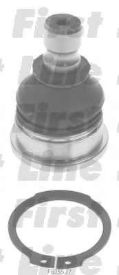 Несущий / направляющий шарнир