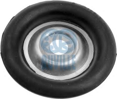 Буфер, амортизация