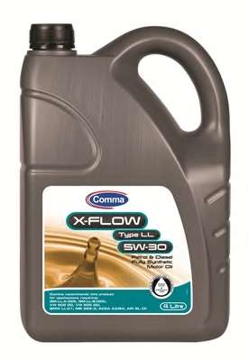 Моторное масло. Моторное масло