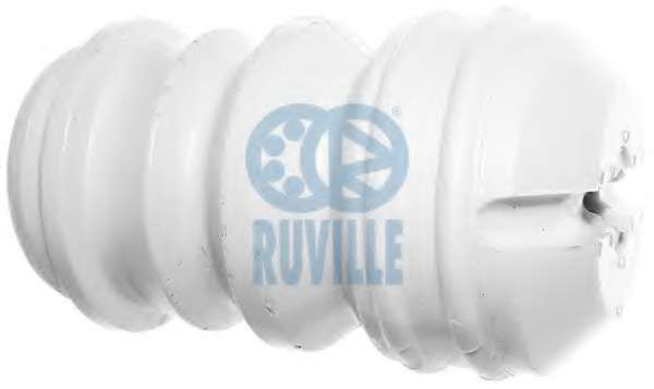 Буфер, амортизация