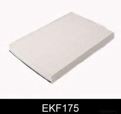 Фильтр, воздух во внутренном пространстве