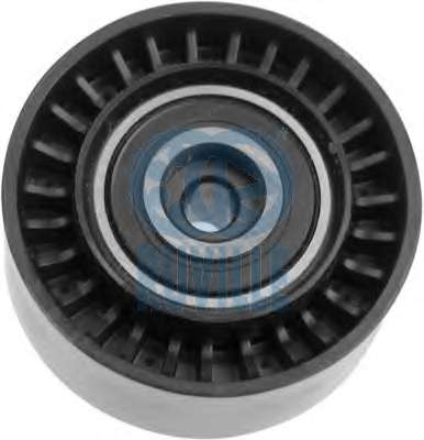 ролик обвідний