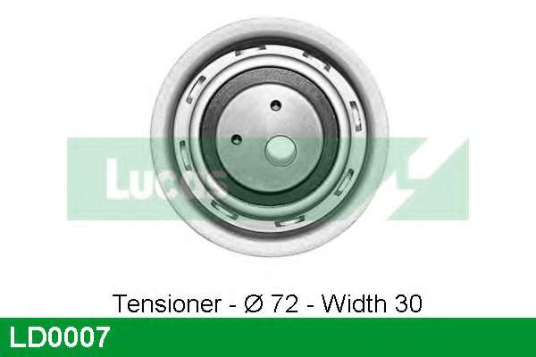 Натяжной ролик, ремень ГРМ