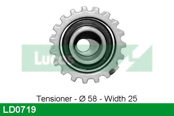 Натяжной ролик, ремень ГРМ