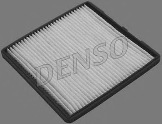 Фильтр, воздух во внутренном пространстве