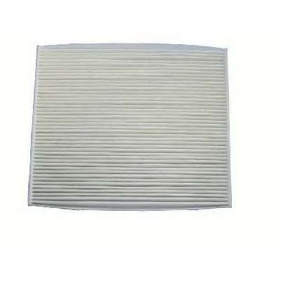 Фильтр, воздух во внутренном пространстве