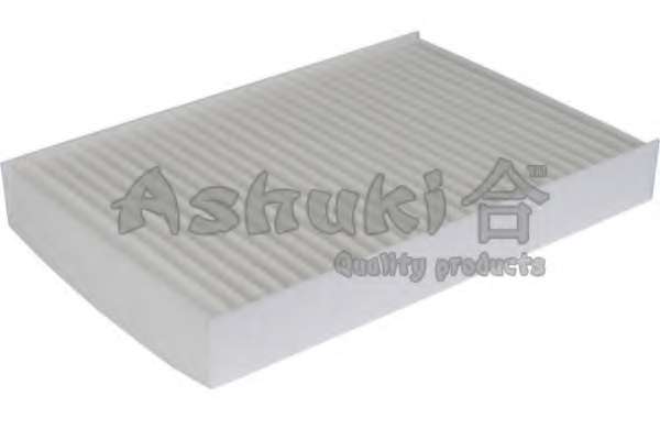 Фильтр, воздух во внутренном пространстве