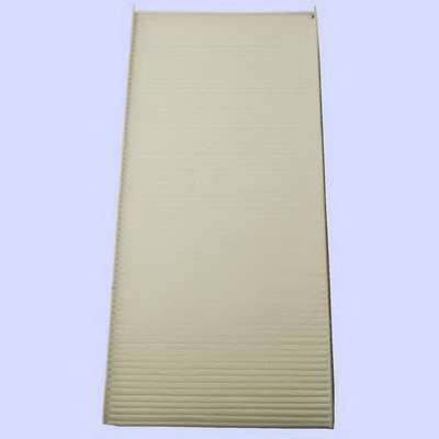 Фильтр, воздух во внутренном пространстве