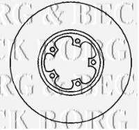 Тормозной диск