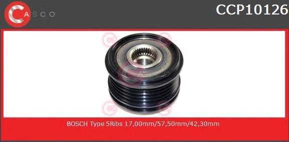 Ременный шкив, генератор