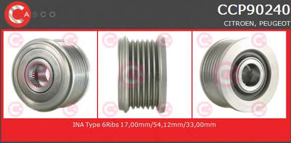 Ременный шкив, генератор