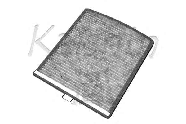 Фильтр, воздух во внутренном пространстве