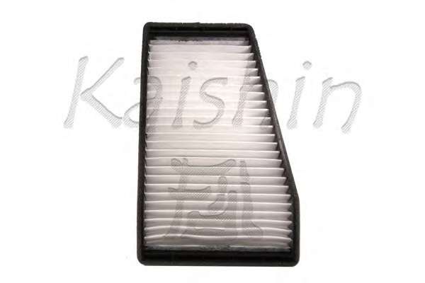 Фильтр, воздух во внутренном пространстве