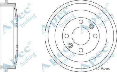Тормозной барабан