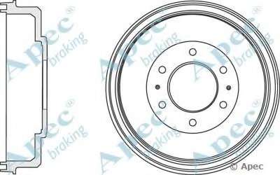 Тормозной барабан
