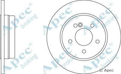 Тормозной диск