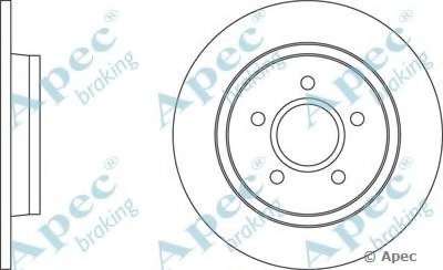 Тормозной диск