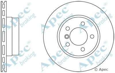 Тормозной диск