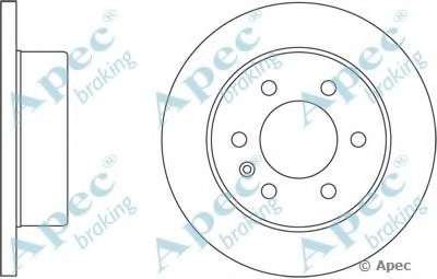 Тормозной диск