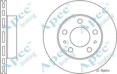 Тормозной диск