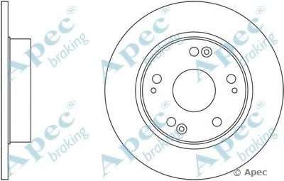 Тормозной диск