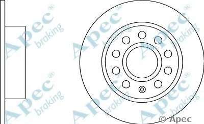 Тормозной диск
