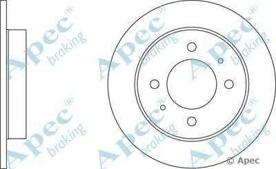 Тормозной диск
