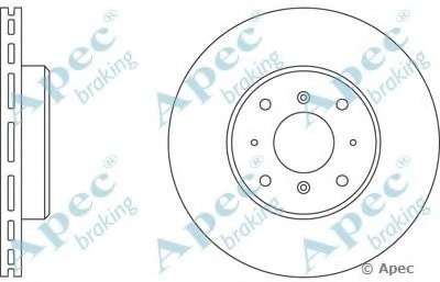 Тормозной диск