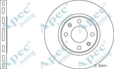 Тормозной диск