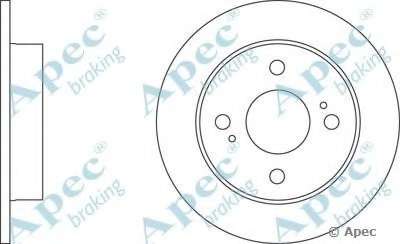 Тормозной диск