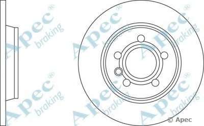 Тормозной диск