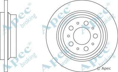 Тормозной диск