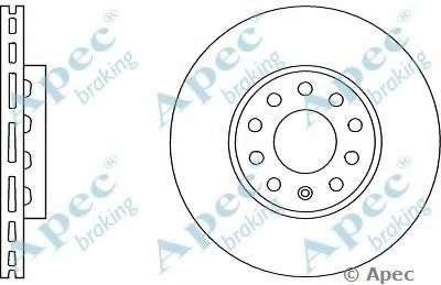 Тормозной диск