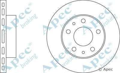Тормозной диск