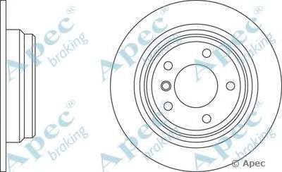 Тормозной диск