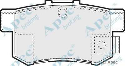 Комплект тормозных колодок, дисковый тормоз