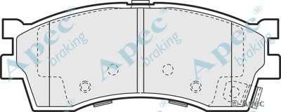 Комплект тормозных колодок, дисковый тормоз