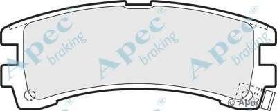 Комплект тормозных колодок, дисковый тормоз