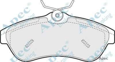 Комплект тормозных колодок, дисковый тормоз