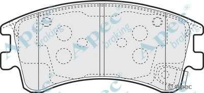 Комплект тормозных колодок, дисковый тормоз