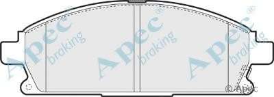 Комплект тормозных колодок, дисковый тормоз